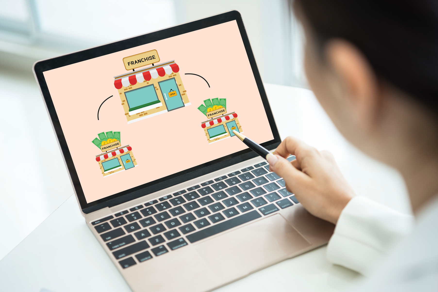 Marketing branding retail franchise License. strategy concept.